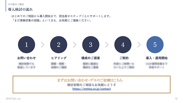画像プレビュー