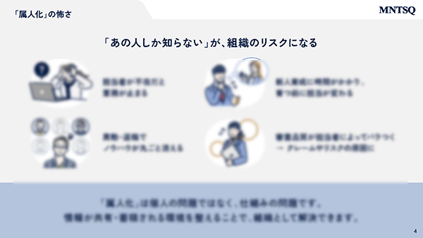 画像プレビュー