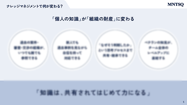 画像プレビュー