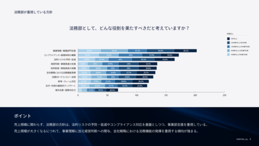 画像プレビュー