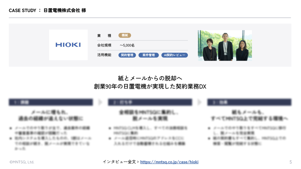画像プレビュー