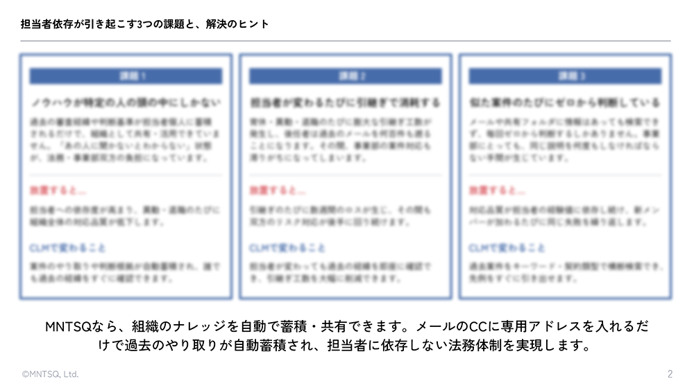 画像プレビュー