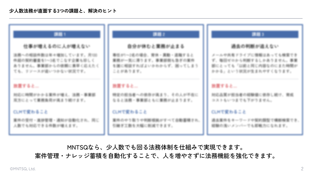 画像プレビュー