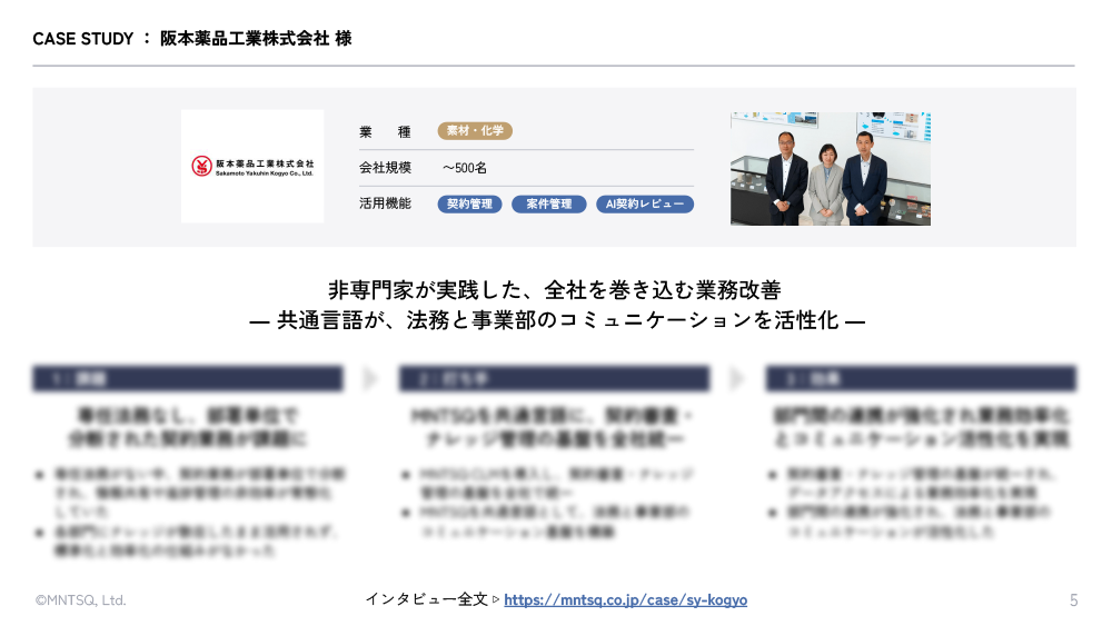 画像プレビュー