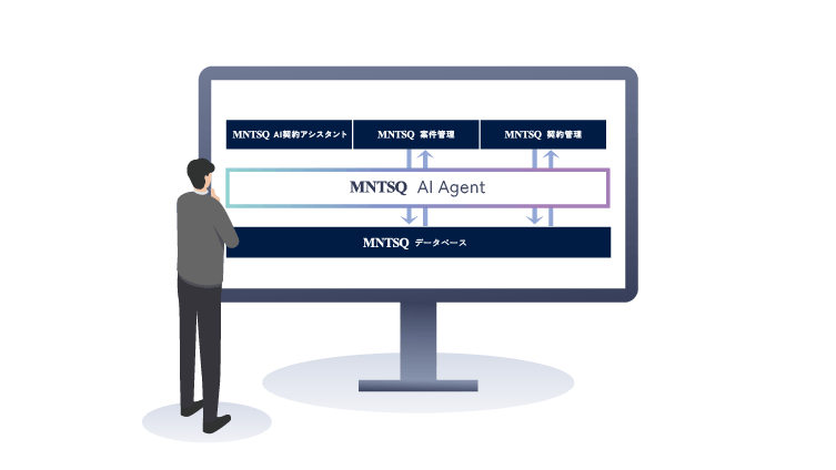 http://MNTSQ%20AI%20Agentサムネイル画像