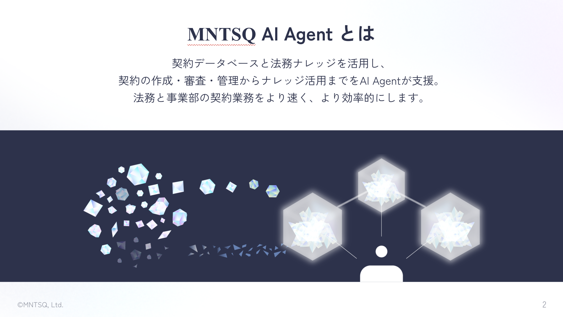 画像プレビュー