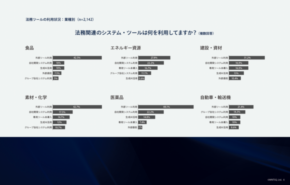 画像プレビュー