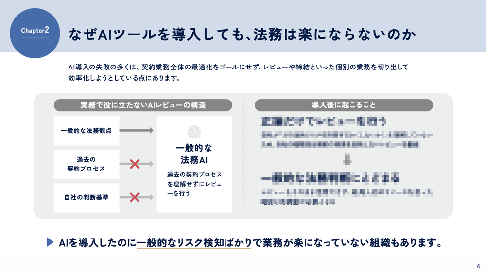 画像プレビュー