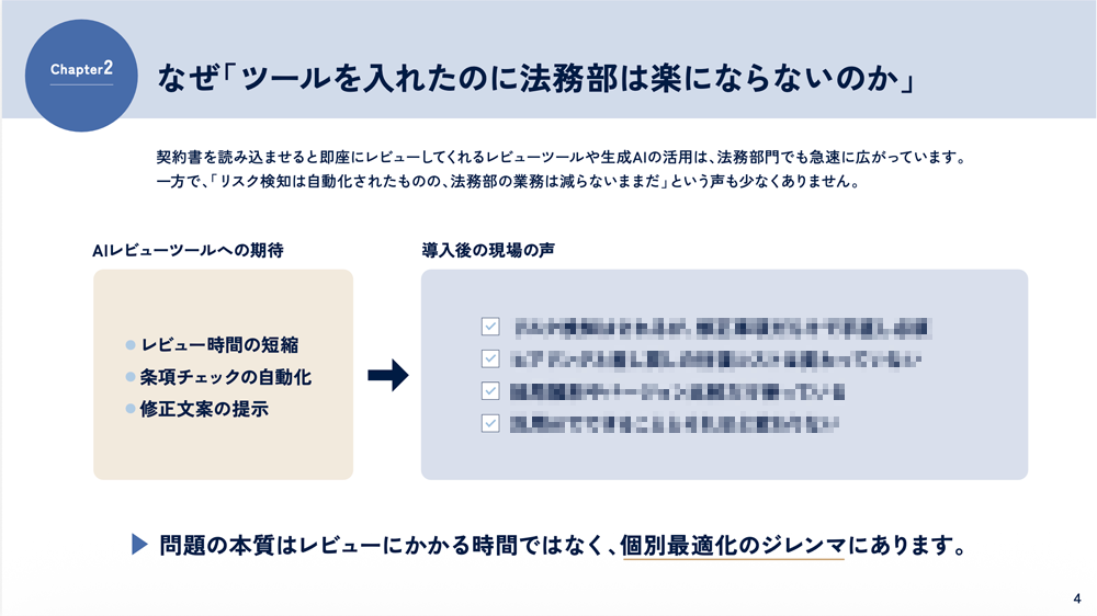画像プレビュー