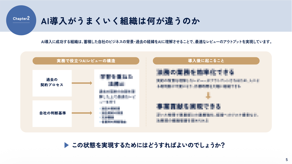 画像プレビュー