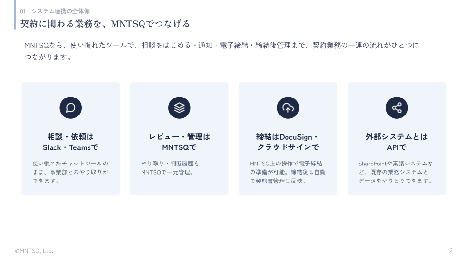 画像プレビュー
