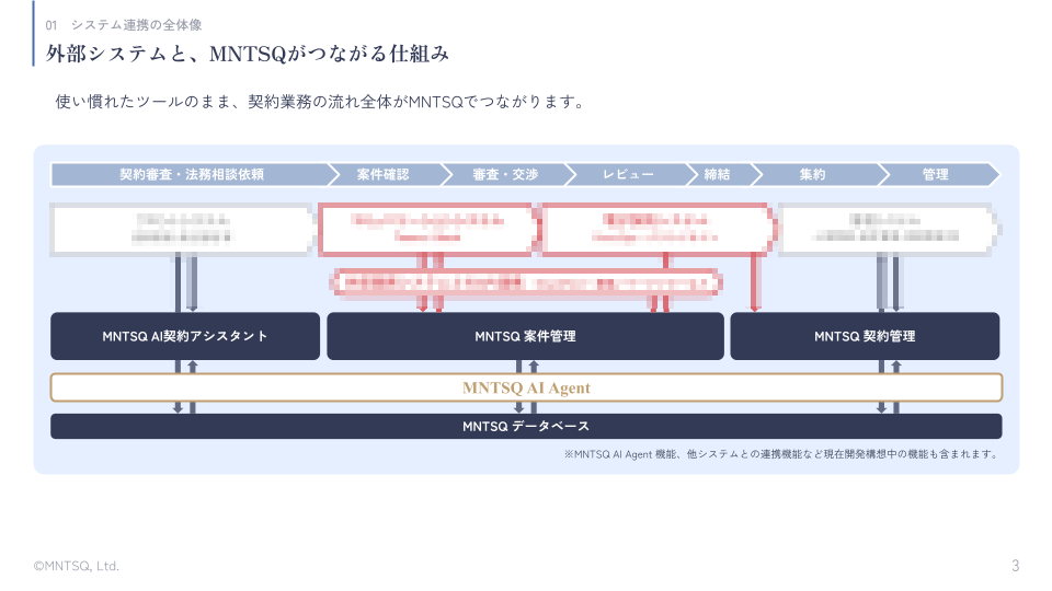 画像プレビュー