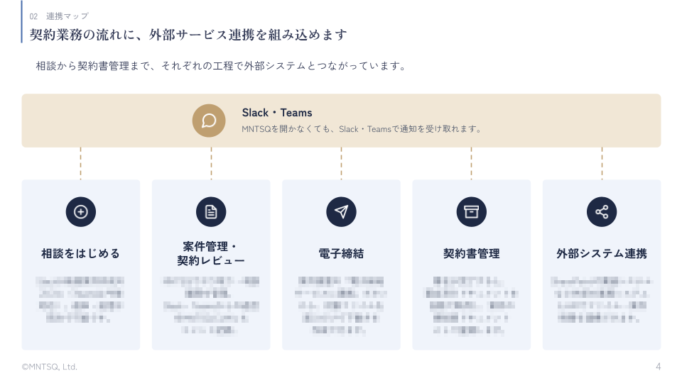 画像プレビュー