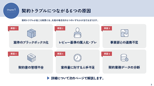 画像プレビュー