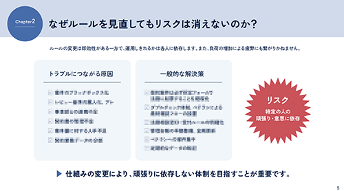画像プレビュー