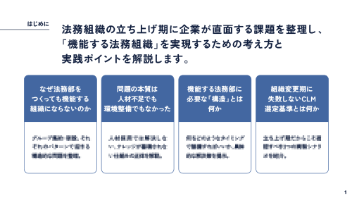 画像プレビュー