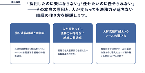 画像プレビュー